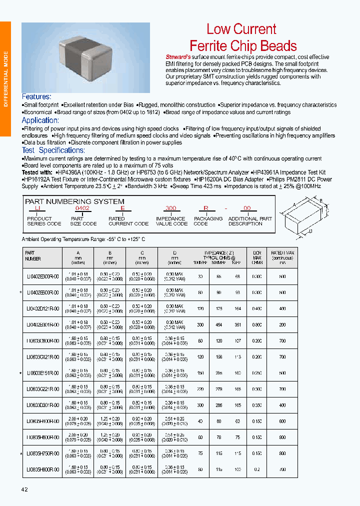 LI0805H151R-00_7645043.PDF Datasheet