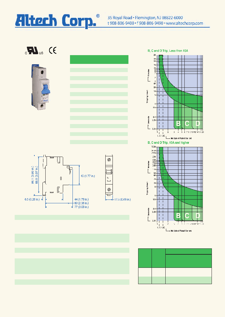 1DU30R_7654497.PDF Datasheet