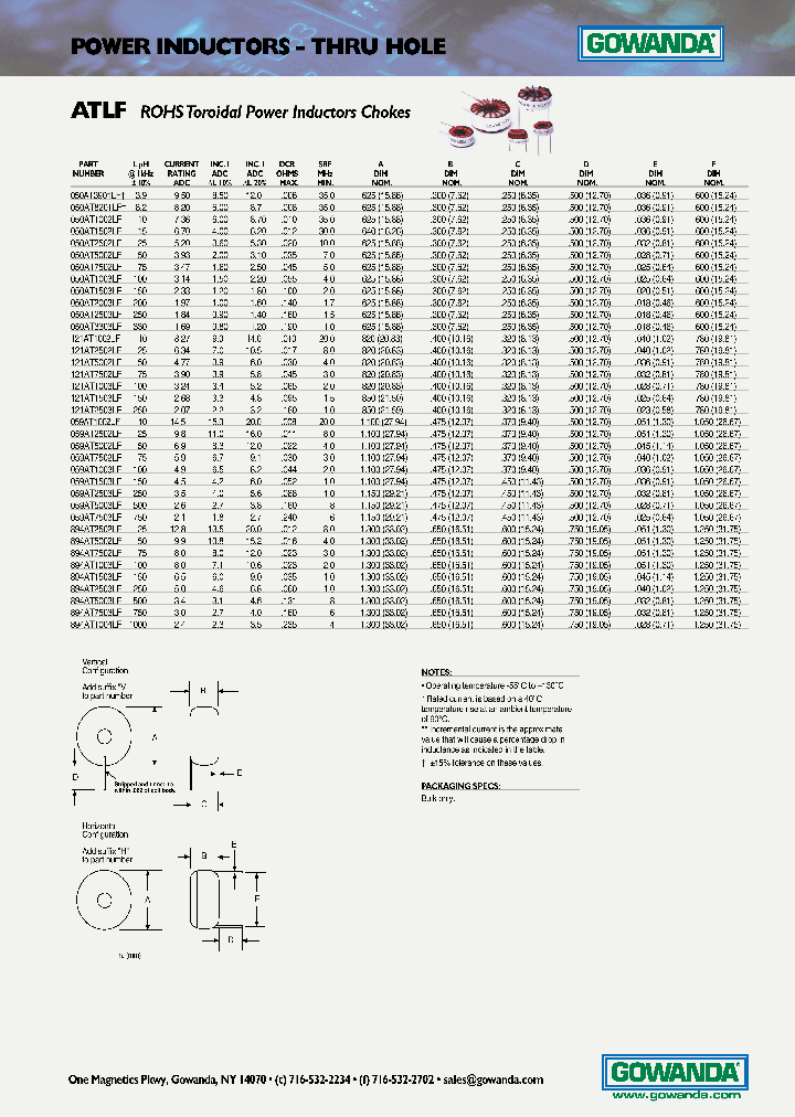 AT2502VLF_7659581.PDF Datasheet