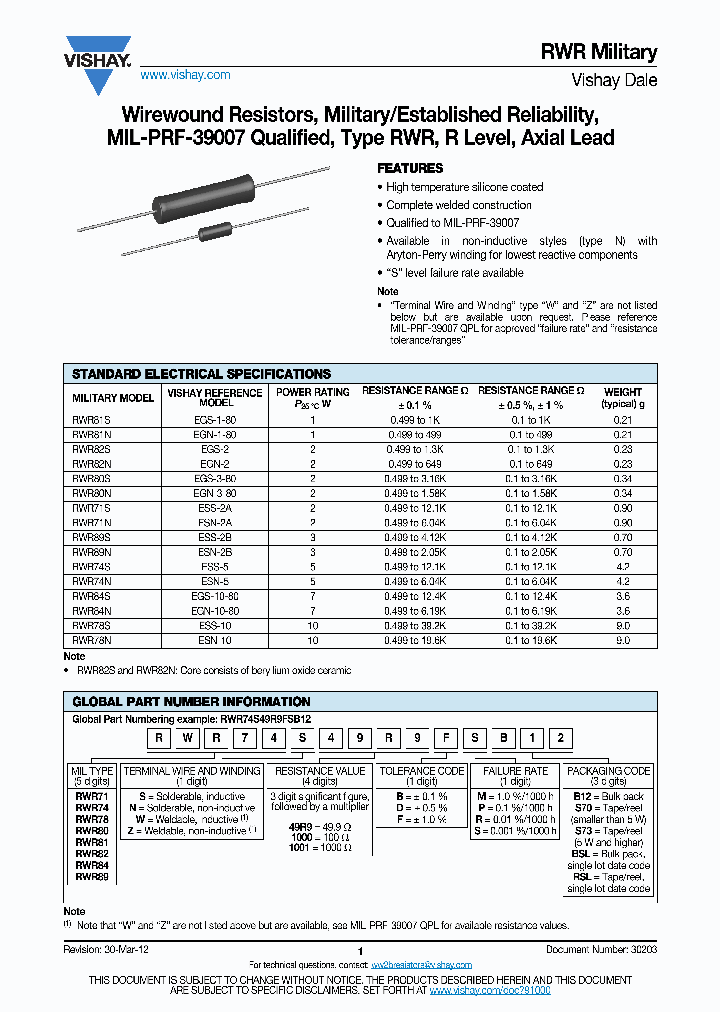 RWR74N49R9DMB12_7664666.PDF Datasheet