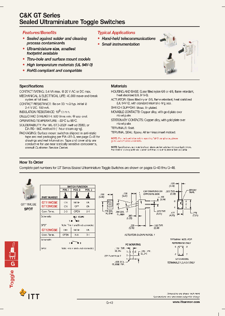 GT23MABE_7667713.PDF Datasheet