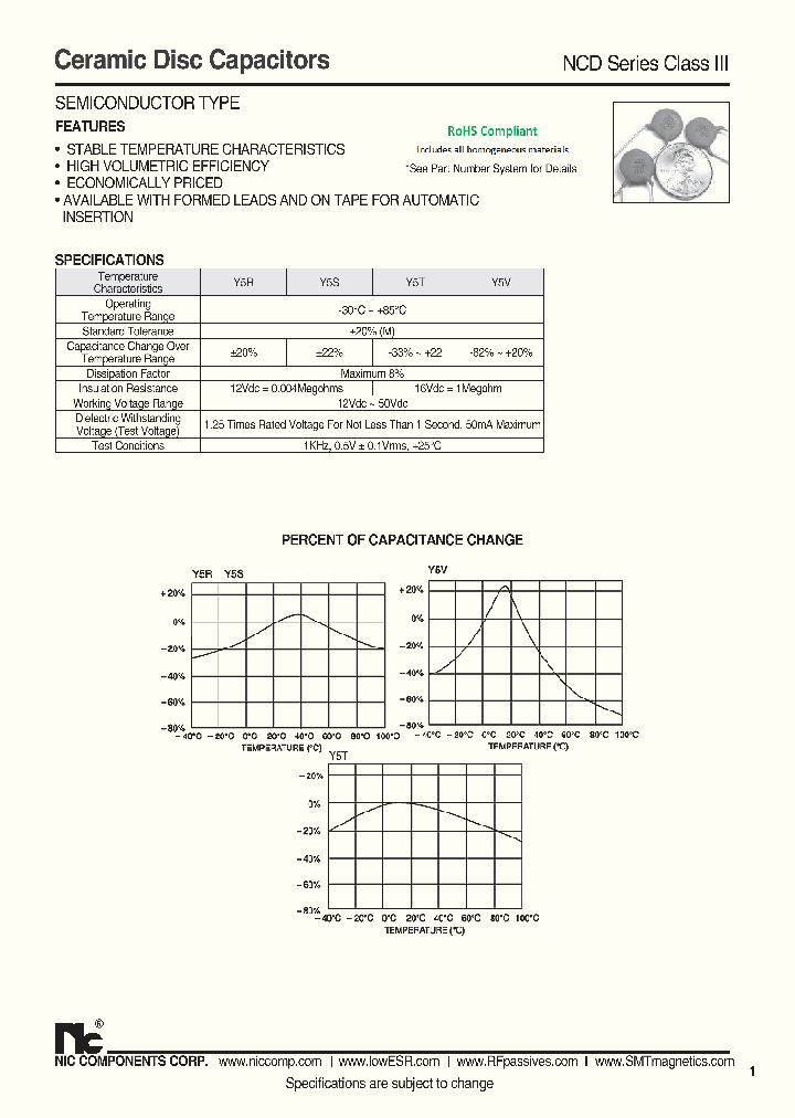 NCDCLASSIII_7668610.PDF Datasheet