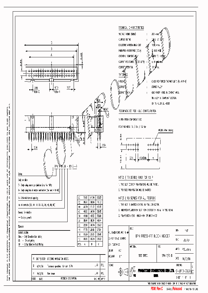 BPH7B50H00N9_7671712.PDF Datasheet