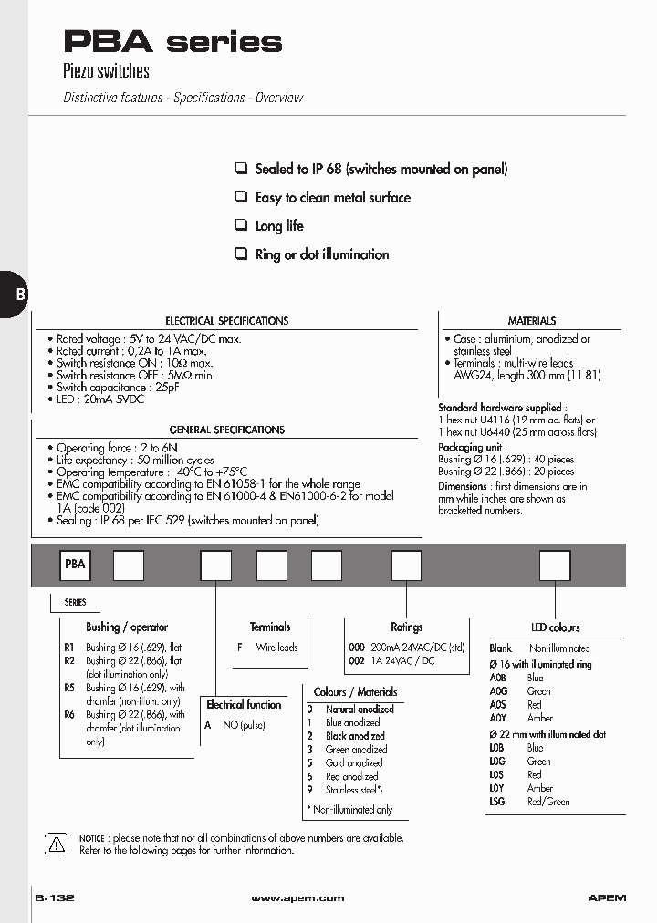PBAR5AF9000_7672716.PDF Datasheet