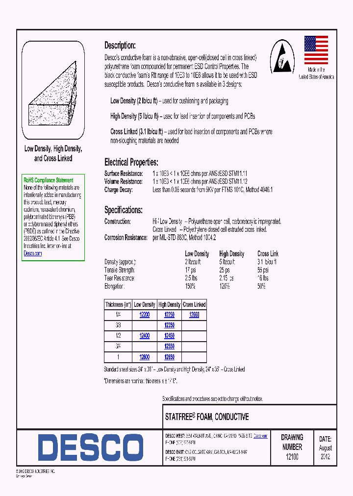 12250_7674682.PDF Datasheet