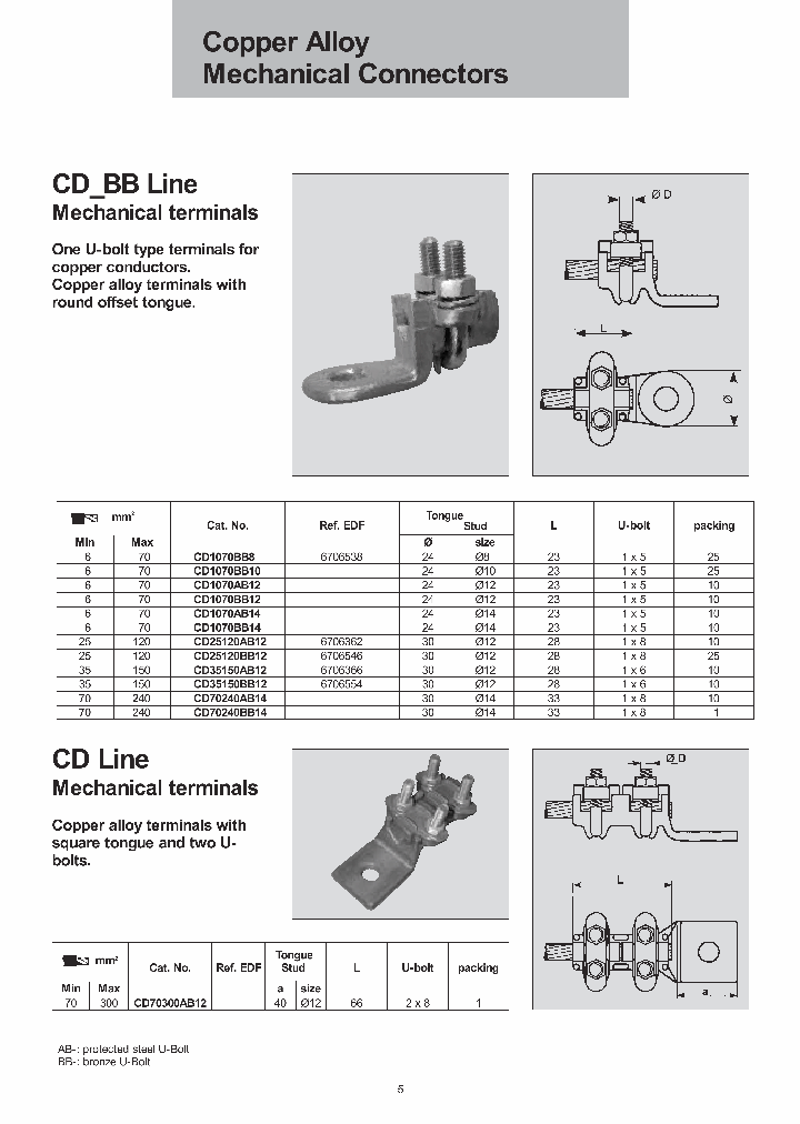 CD70240BB14_7675723.PDF Datasheet