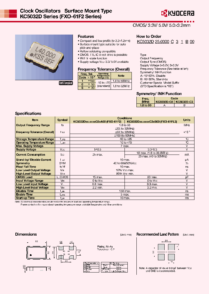 KC5032D12_7676513.PDF Datasheet