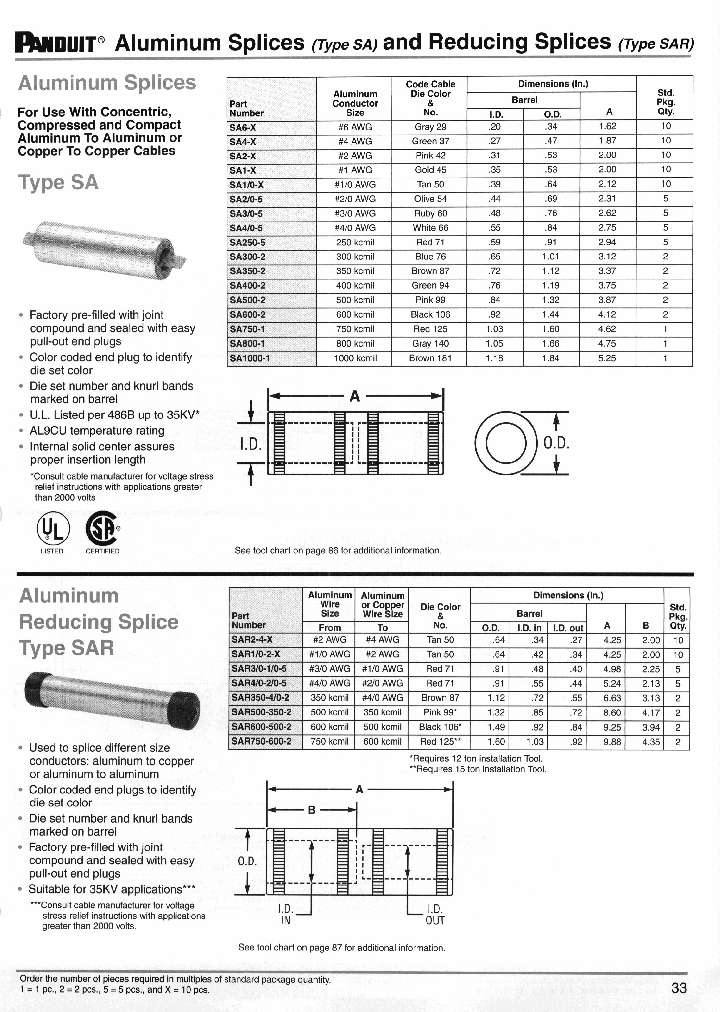 SA4-X_7677950.PDF Datasheet