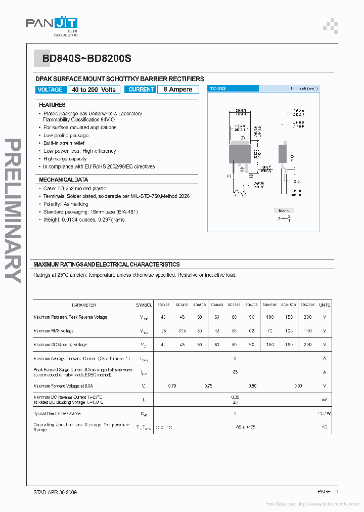 BD860S_7680629.PDF Datasheet