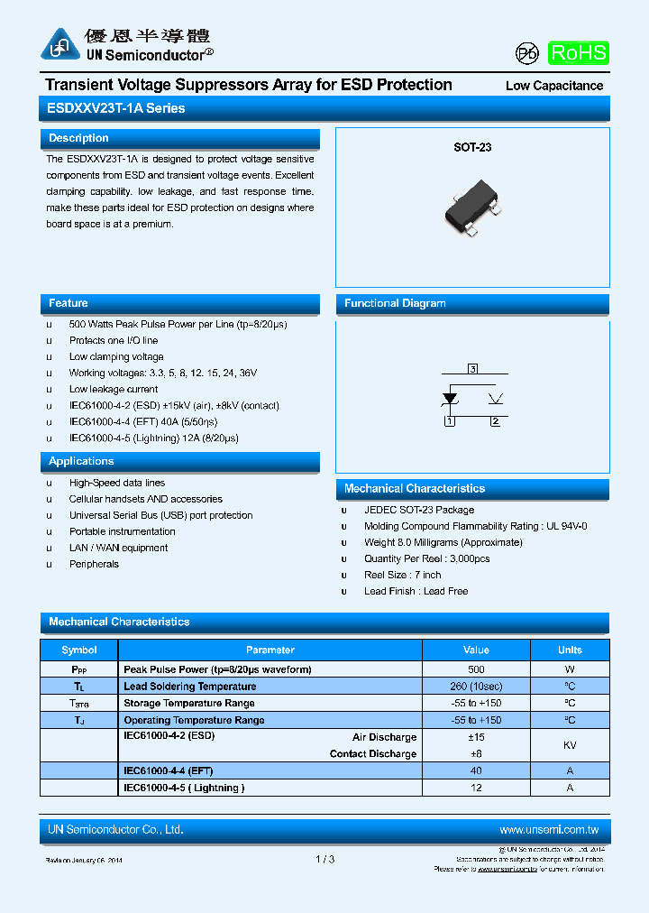 ESD08V23T-1A_7681612.PDF Datasheet