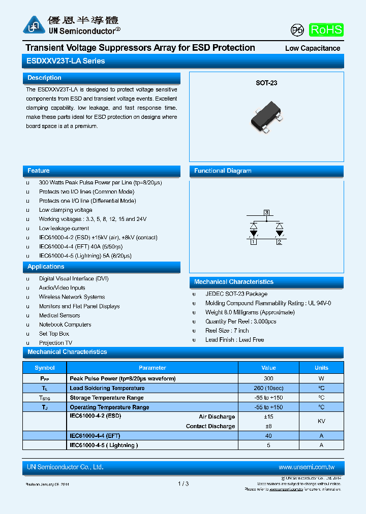 ESD08V23T-LA_7681620.PDF Datasheet