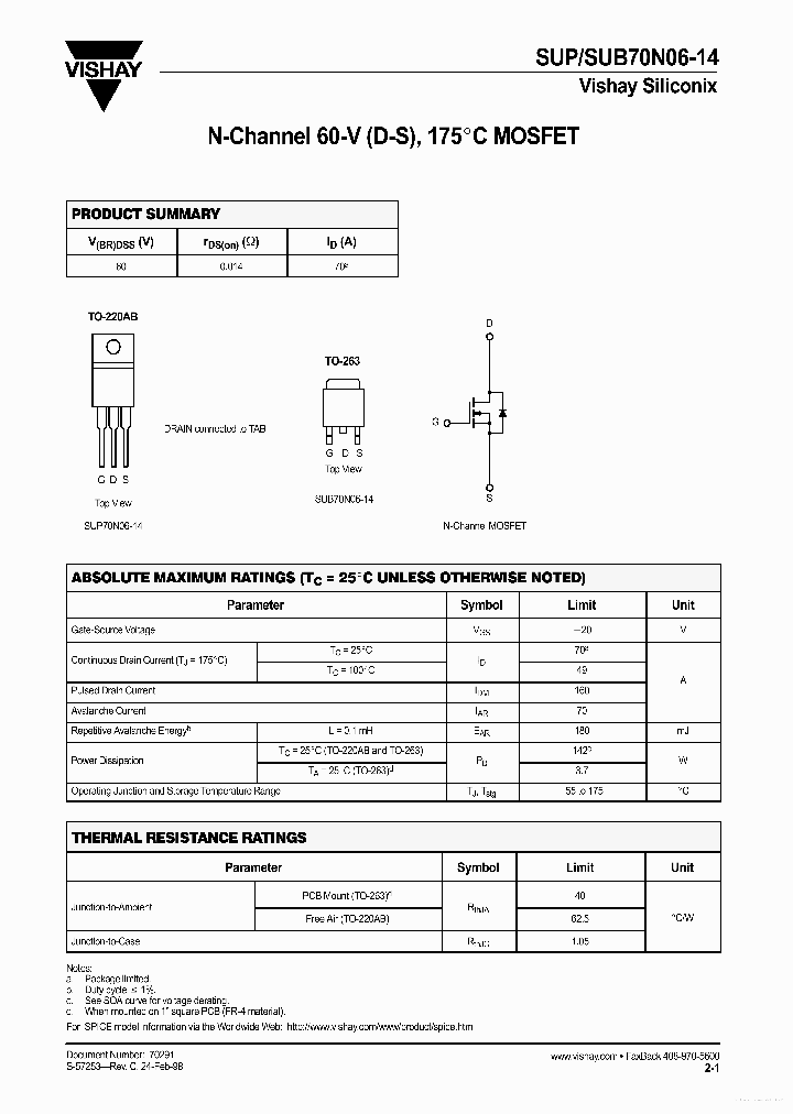 P70N06-14_7682349.PDF Datasheet