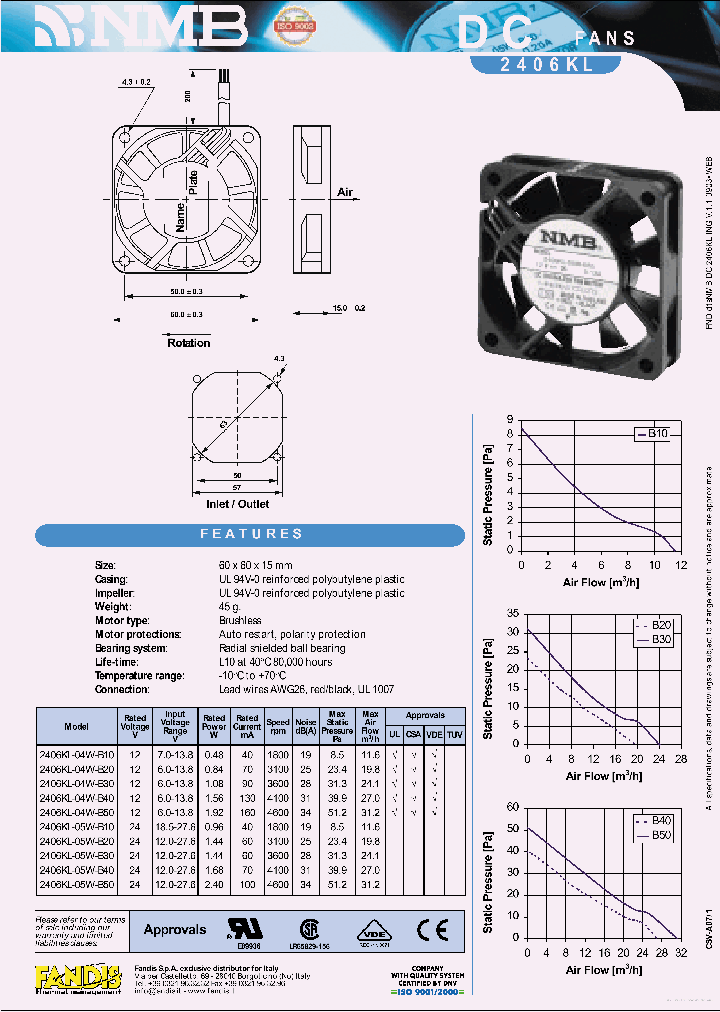 2406KL_7683713.PDF Datasheet