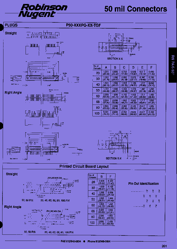P50_7685939.PDF Datasheet
