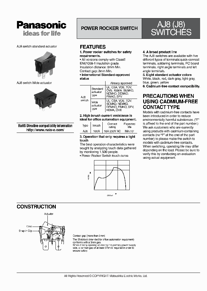 AJ8142BF_7687544.PDF Datasheet