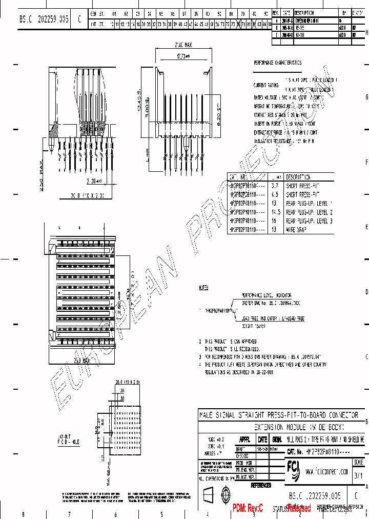 HM2P82PM8110GLLF_7687903.PDF Datasheet