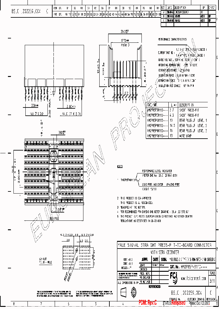 HM2P85PM8110GC_7687904.PDF Datasheet