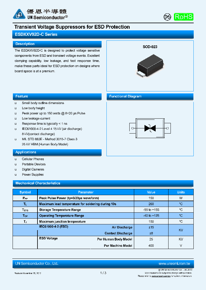 ESDXXV92D-C_7690621.PDF Datasheet