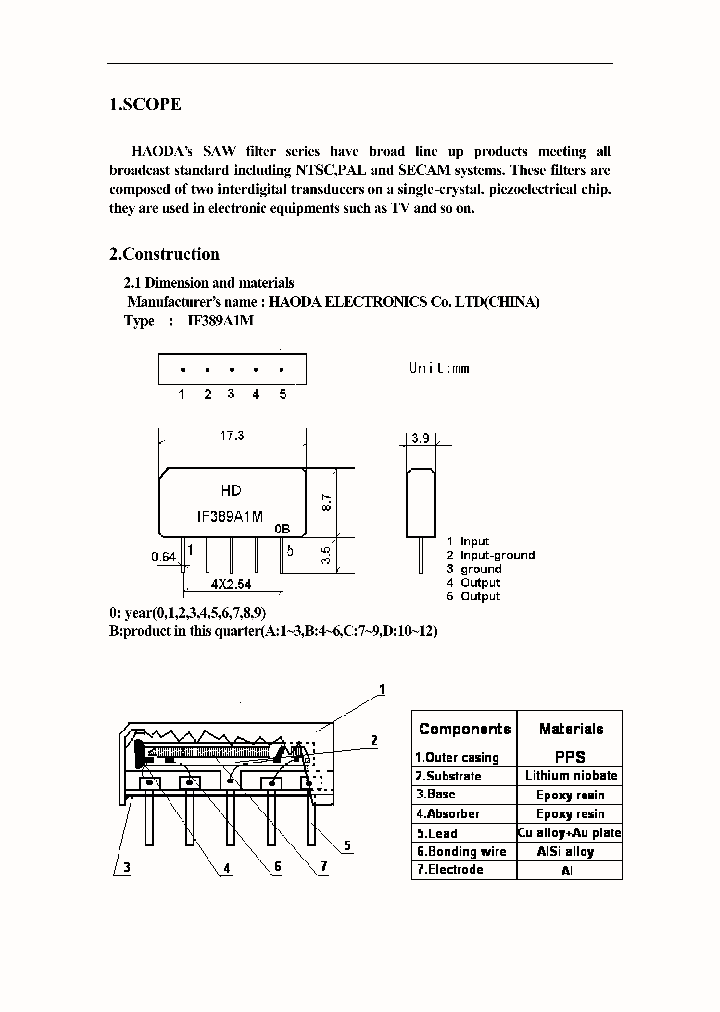 IF389A1M_7691034.PDF Datasheet