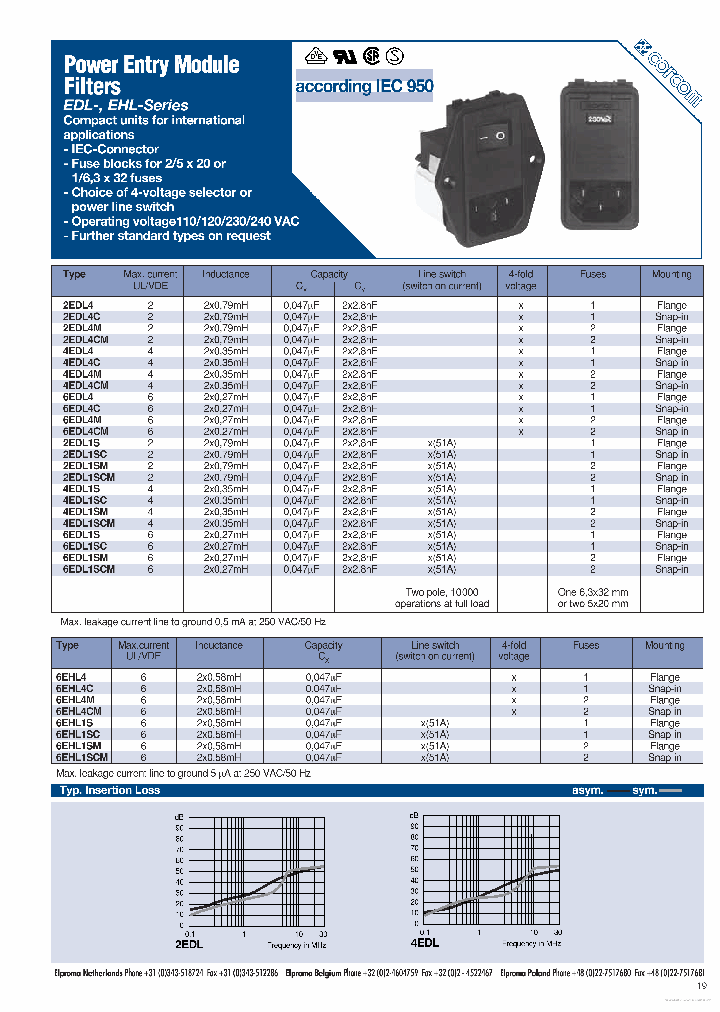 6EDL1SCM_7692651.PDF Datasheet