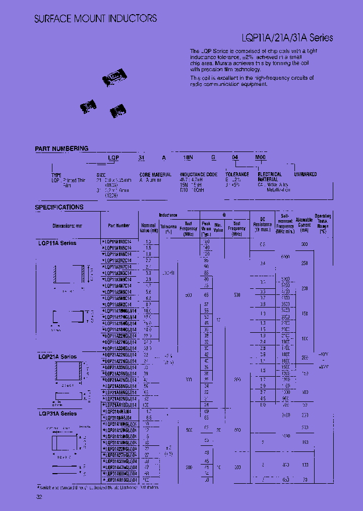 LQP11A18NJ14M00_7695528.PDF Datasheet