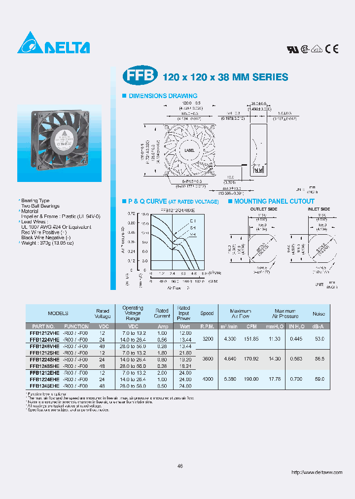 FFB1224EHE_7698872.PDF Datasheet