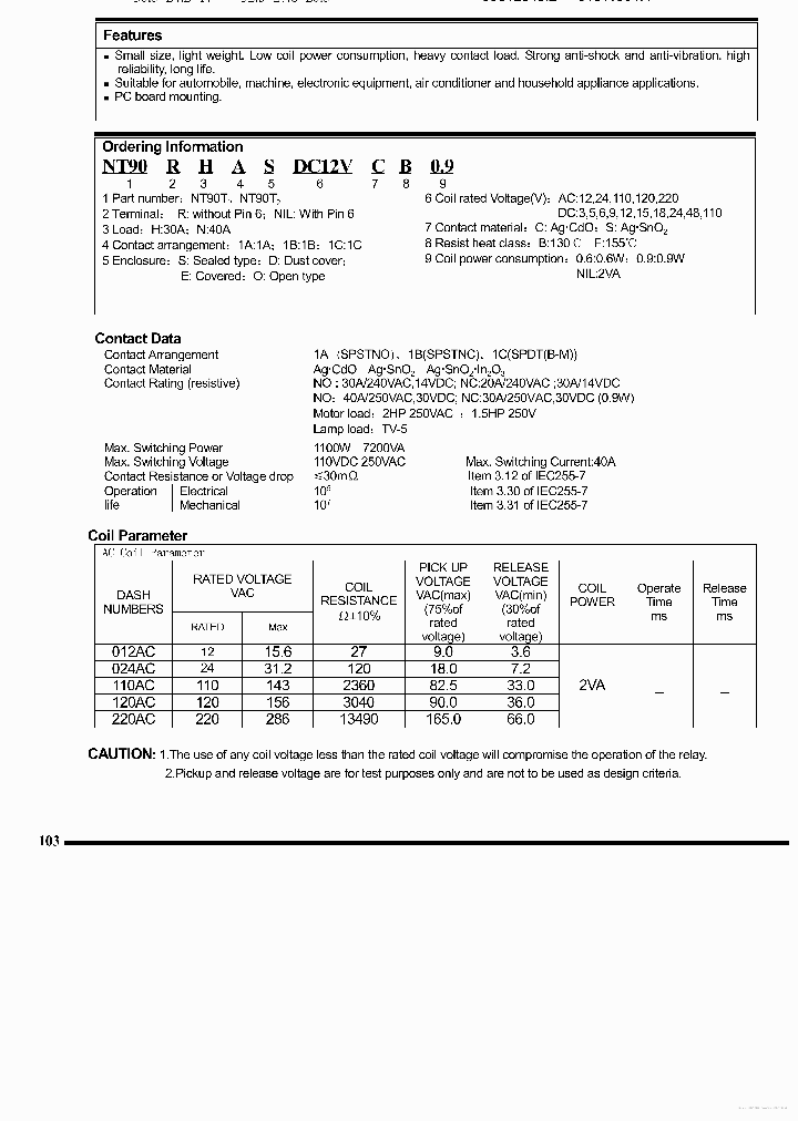 NT90RHASXXXX_7700013.PDF Datasheet