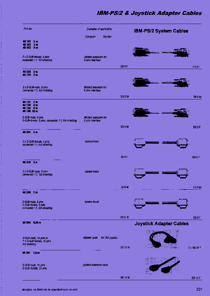 AK218_7700479.PDF Datasheet