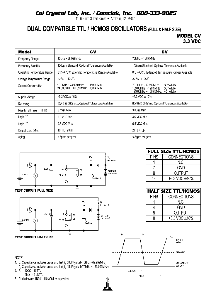CV12EF-FREQ2-OUT23_7701688.PDF Datasheet