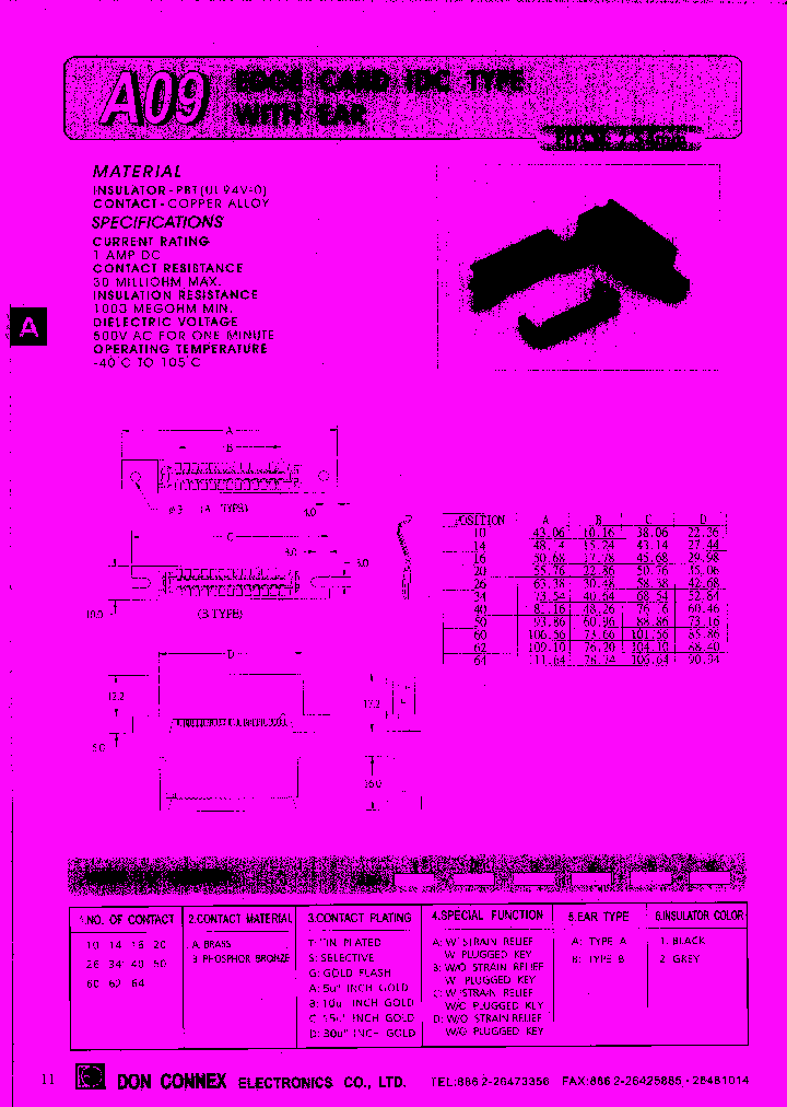 A09_7702679.PDF Datasheet
