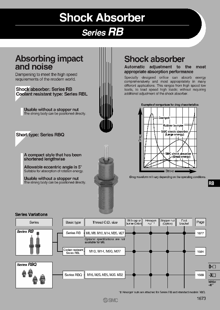 RB0805_7705305.PDF Datasheet