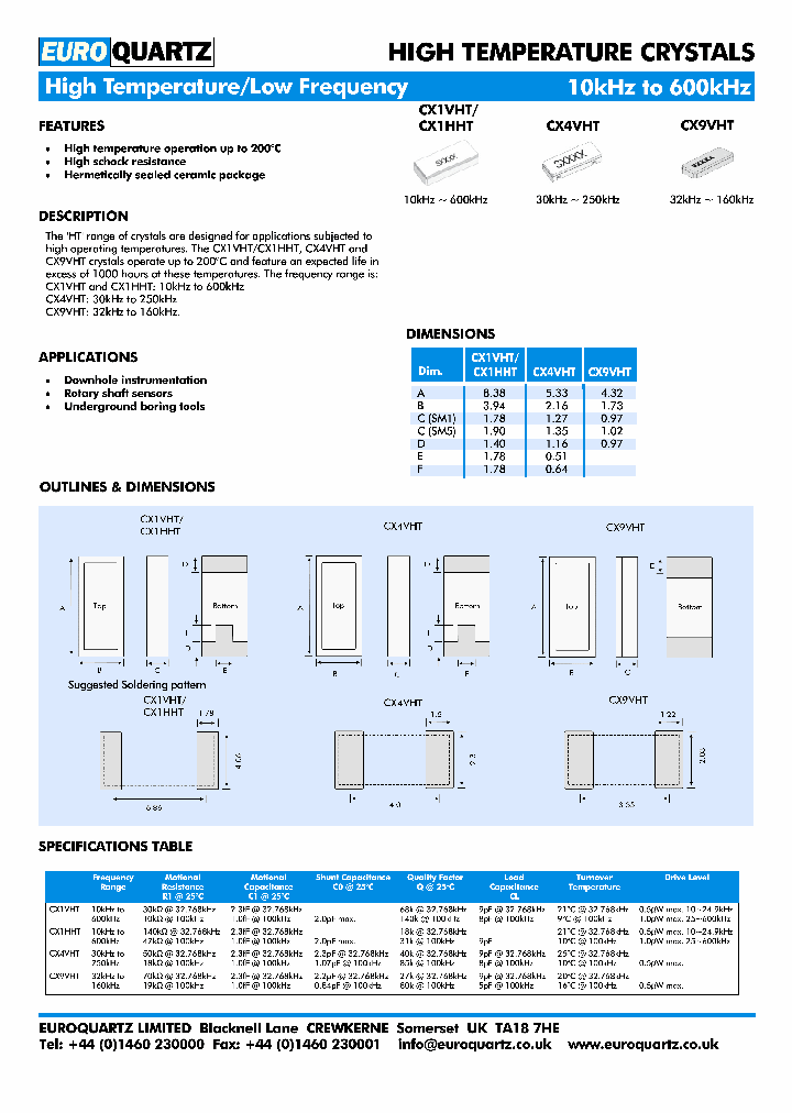 HIGHTEMP-LF_7706751.PDF Datasheet