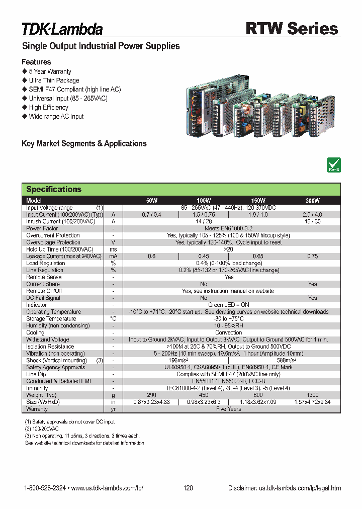 RTW15-10R_7708941.PDF Datasheet