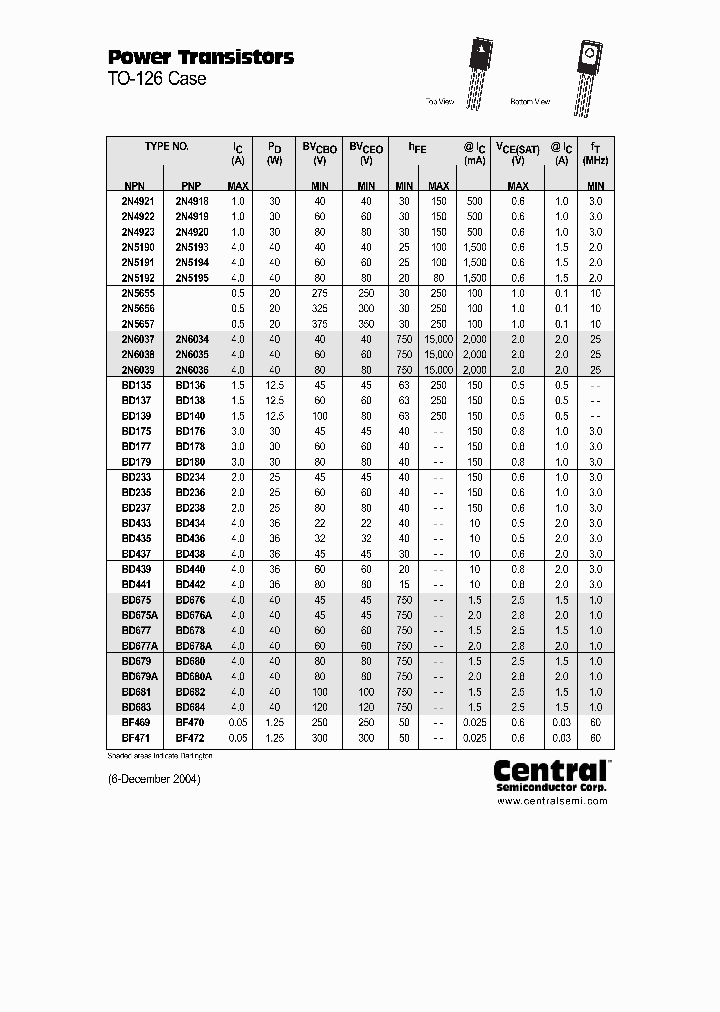 BD235_7711155.PDF Datasheet