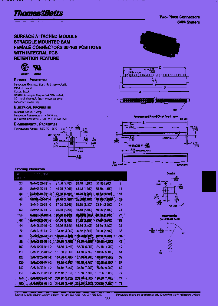 SAM100S-11-2_7711589.PDF Datasheet