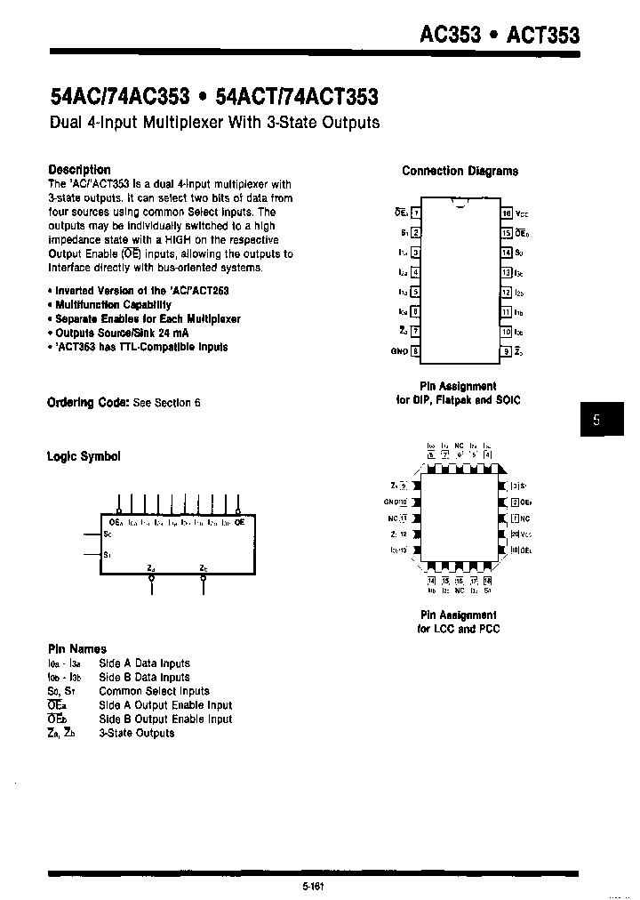 54ACT353DM_7712329.PDF Datasheet