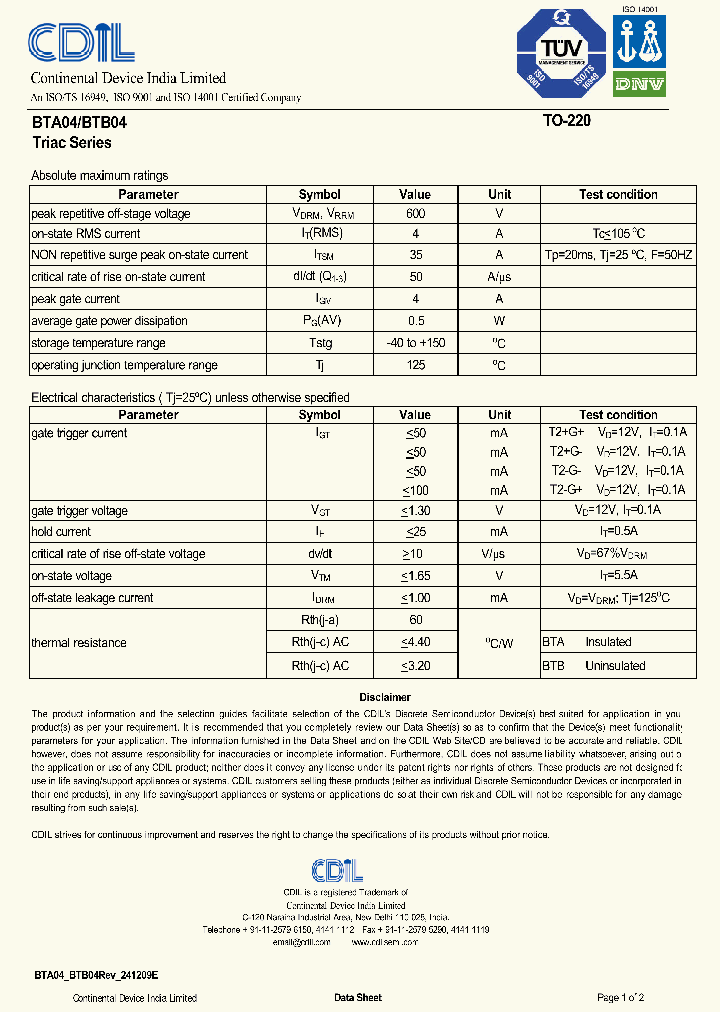BTB04_7719683.PDF Datasheet