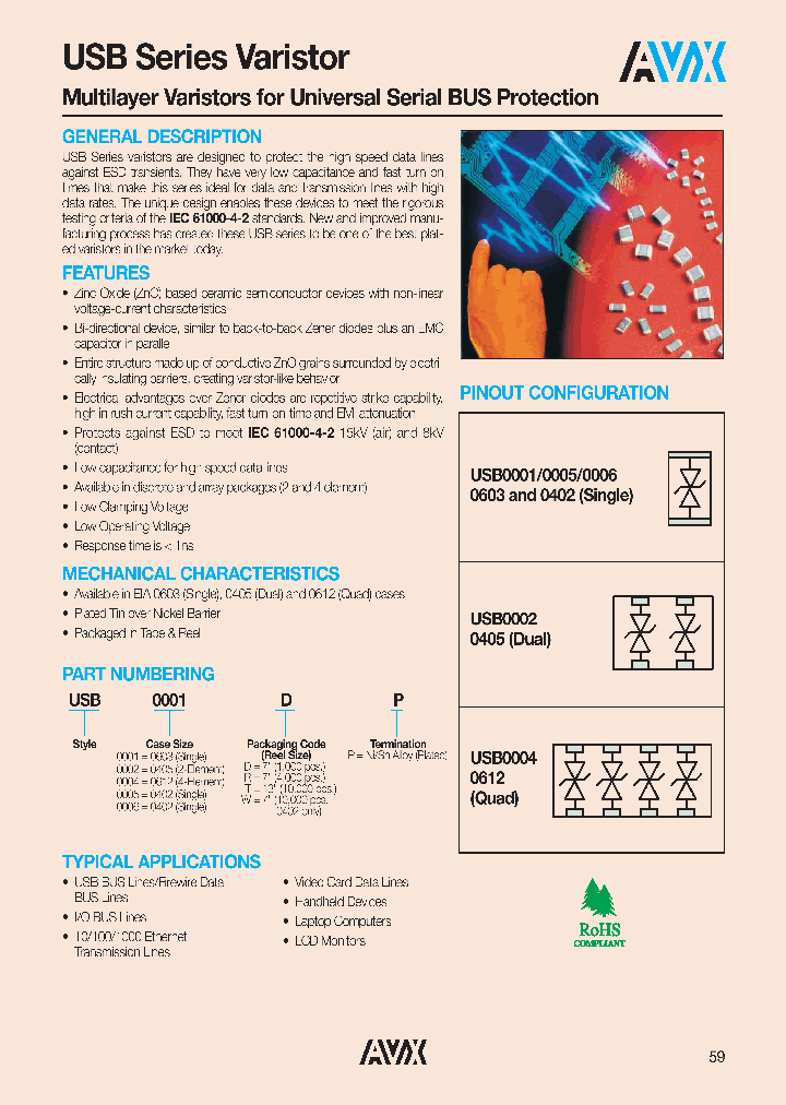 USB0006RP_7719703.PDF Datasheet