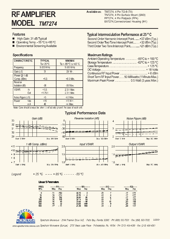 TN7274_7726381.PDF Datasheet