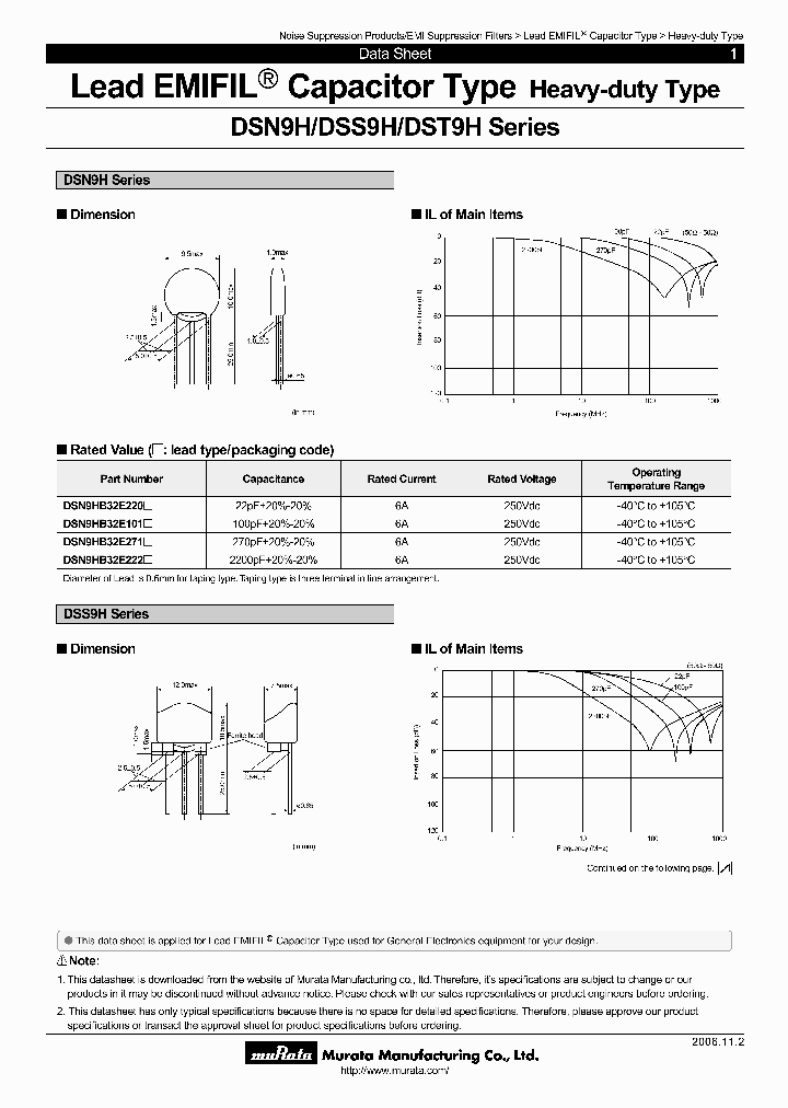 DST9HB32E101Q55B_7726414.PDF Datasheet