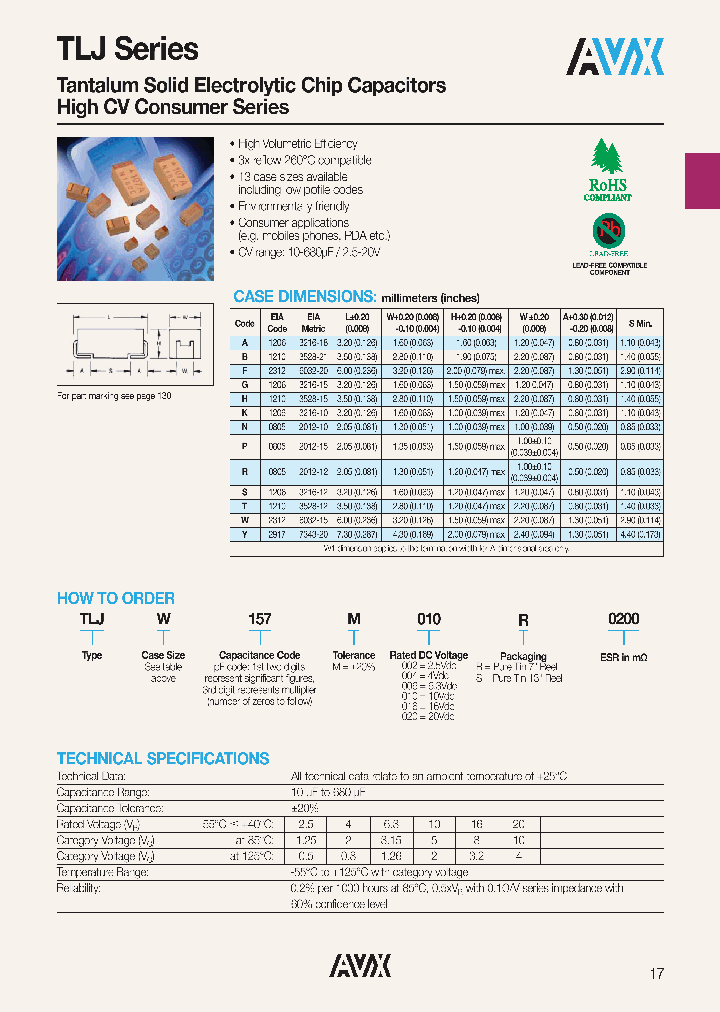 TLJN226M010_7728339.PDF Datasheet