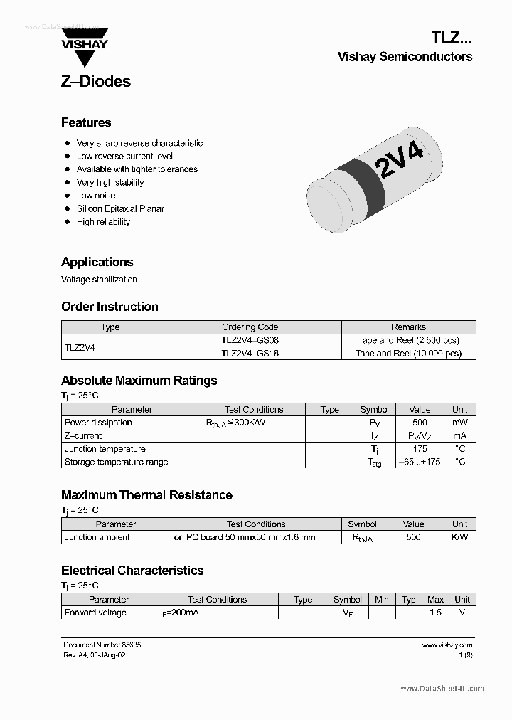 TLZXVXA_7729573.PDF Datasheet