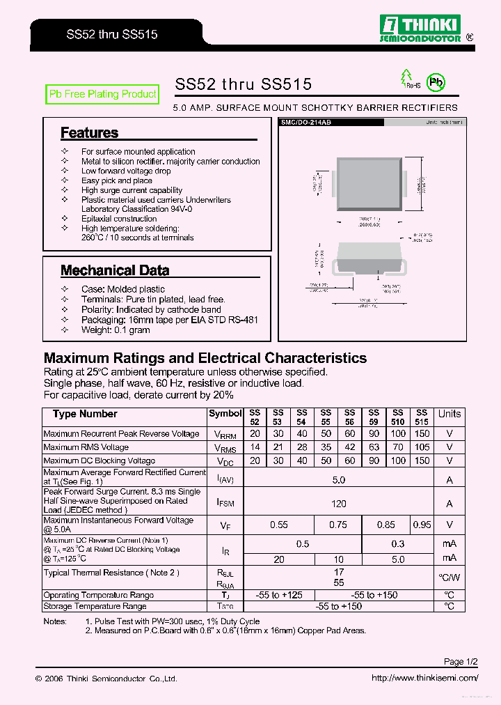 SS55_7733486.PDF Datasheet