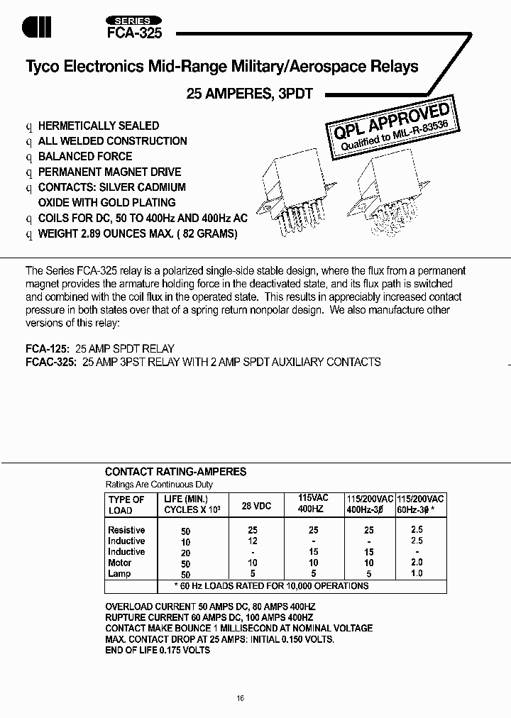 FCA-325-CY5_7735980.PDF Datasheet