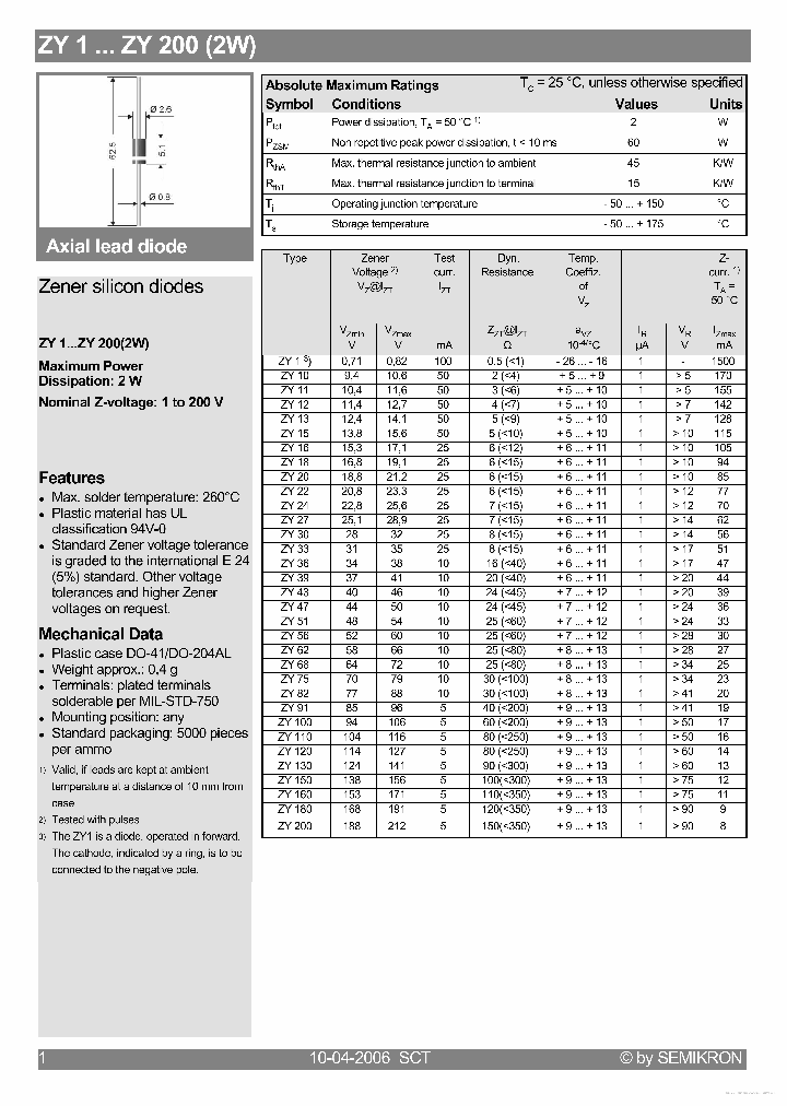 ZY27_7733959.PDF Datasheet