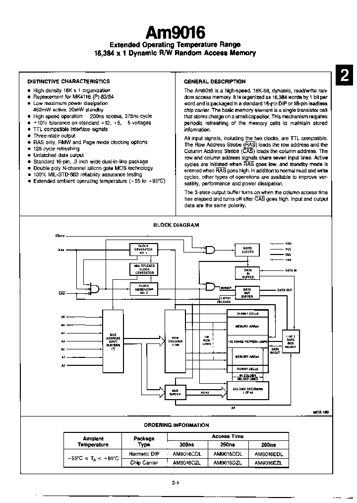 AM9016EZL_7739688.PDF Datasheet