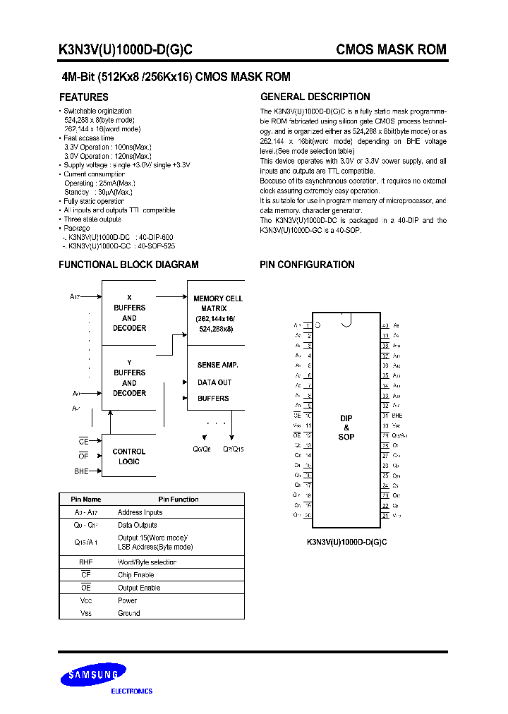 K3N3V1000D-DC10_7737898.PDF Datasheet