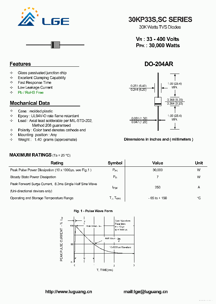 30KP260SCA_7739408.PDF Datasheet