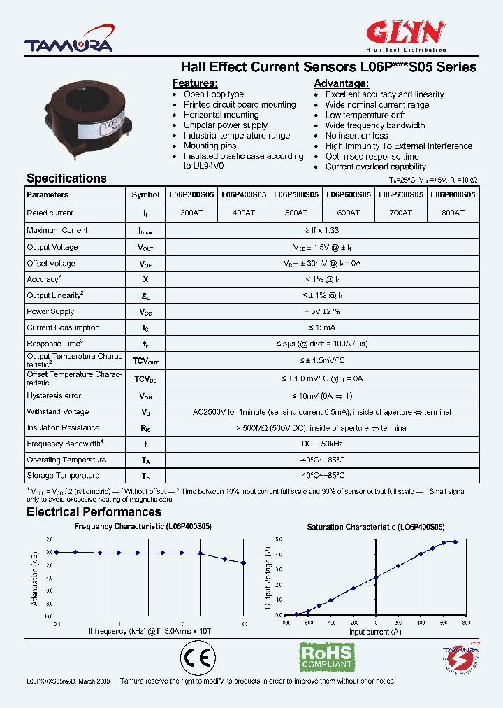 L06P500S05_7740778.PDF Datasheet