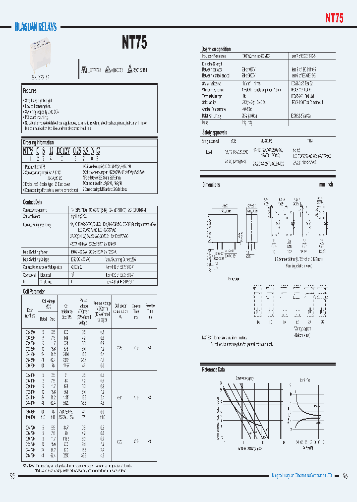 NT75-1A_7745954.PDF Datasheet